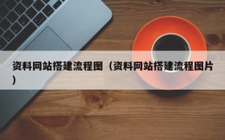 新安资料网站搭建流程图（资料网站搭建流程图片）